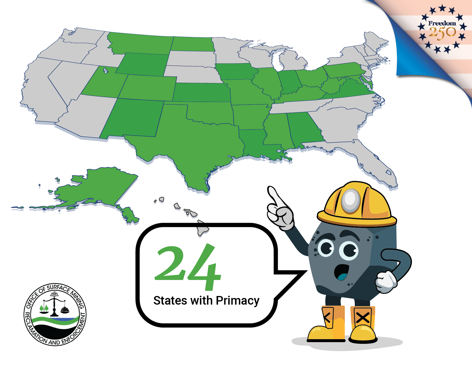 Coalie pointing at a map.