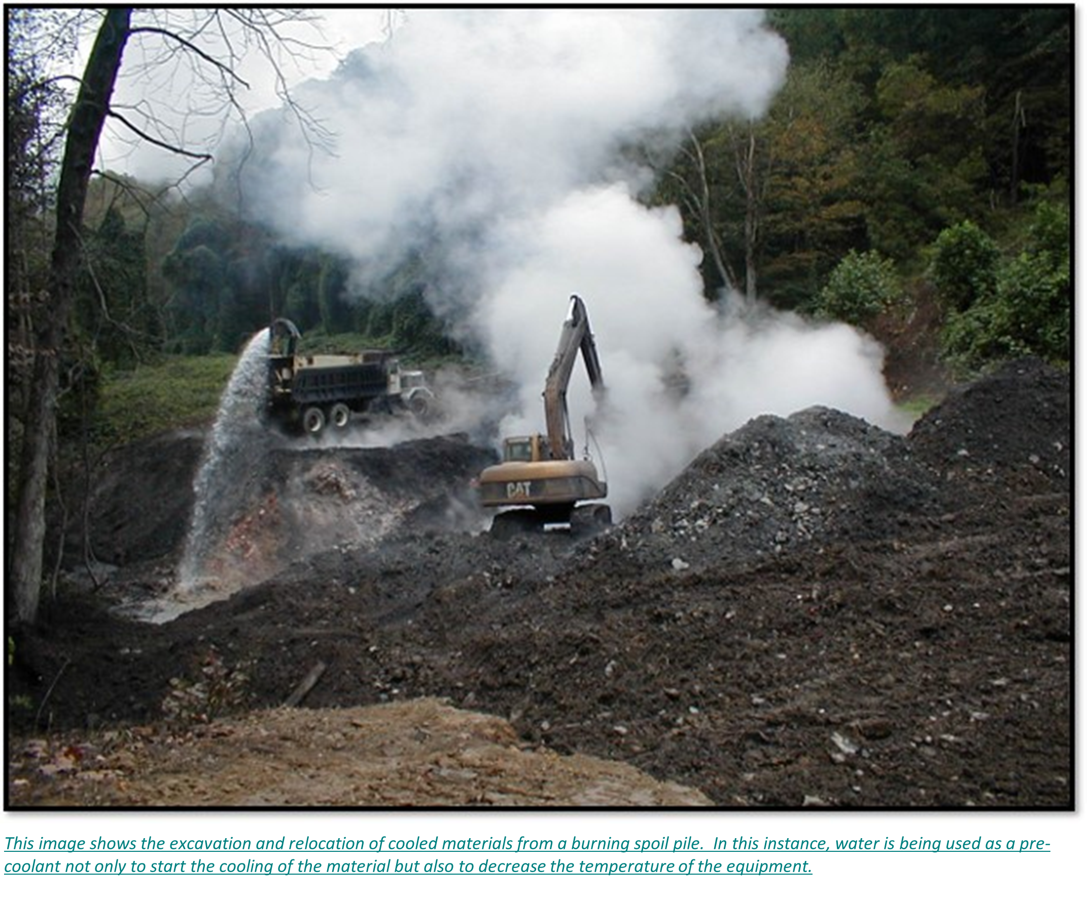 This image shows the excavation and relocation of cooled materials from a burning spoil pile.  In this instance, water is being used as a pre-coolant not only to start the cooling of the material but also to decrease the temperature of the equipment.